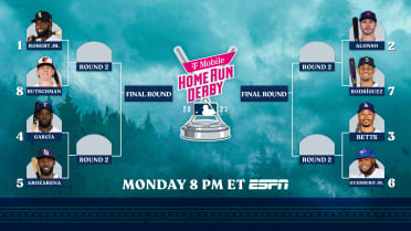 2023 T-Mobile Home Run Derby Bracket Challenge