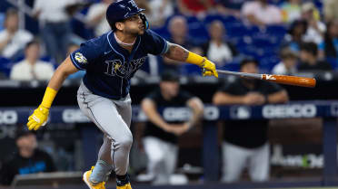 2012 Rays Roster: Stacked With Talent, Tampa Bay Looks For AL East Crown -  SB Nation Tampa Bay