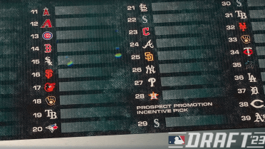 MLB Draft format explained: Going over format, rules, bonus pools