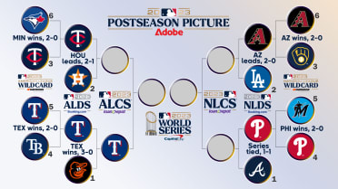 MLB playoffs 2023 schedule, TV channels, bracket format; how to