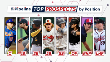 With five players on the @prospectslive 2023 MLB Draft Top 300 Prospects  list, @canesbaseball is tied for the third-most of any program in…