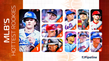 Top 10 MLB Rookies Right Now in 2023 #mlb #mlbtiktok #baseball