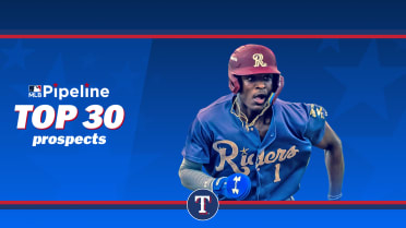 Here's where Rangers' top prospects will play to start the season