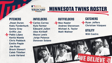 Who's on the Minnesota Twins' Wild Card roster, starting lineup?