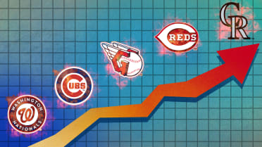 Series Preview: Reds versus Cubs, again - Red Reporter