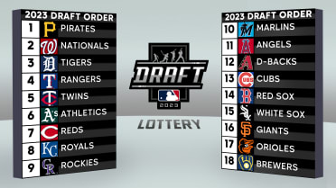 Here is the official draft order for the 2023 PBA League Draft! Mark your  calendars for Tuesday afternoon at 2pm ET! 