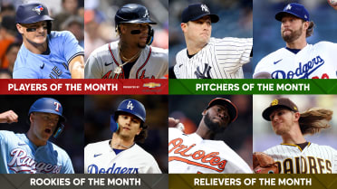 Minor League Baseball announces Player of Month winners for May