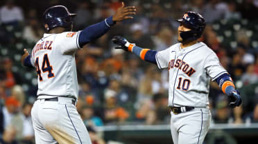 Weighing Houston Astros potential ALDS postseason matchups 