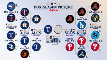 MLB Playoff Picture 2022: Complete AL, NL Standings and Bracket