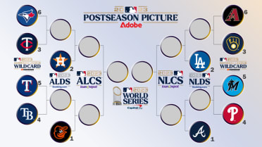 MLB Playoff Picture and Bracket