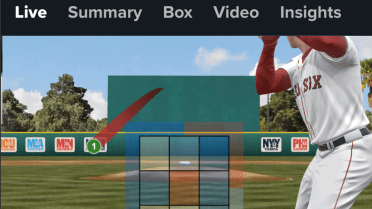 mlb.com - Brian Murphy - Go deeper into every game this season with MLB Scout Insights in Gameday