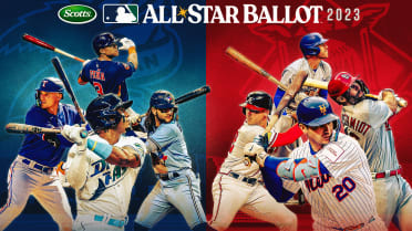 2023 MLB All-Star Game voting: Braves, Blue Jays dominate ballot