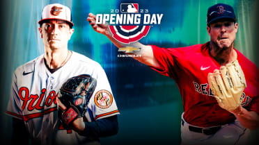 Orioles, Red Sox 2023 Opening Day FAQ