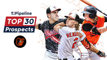 The Orioles' 2023 rookie class may be even better than 2022