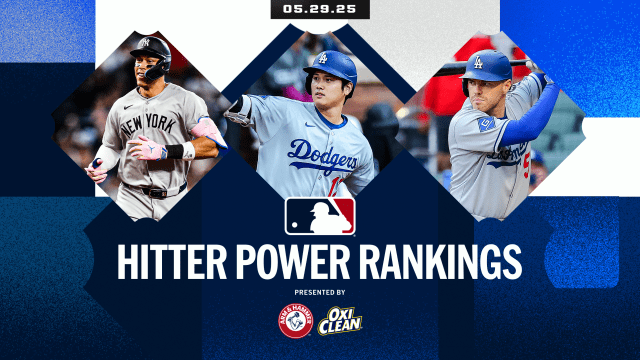 5th Hitter Power Rankings of 2025