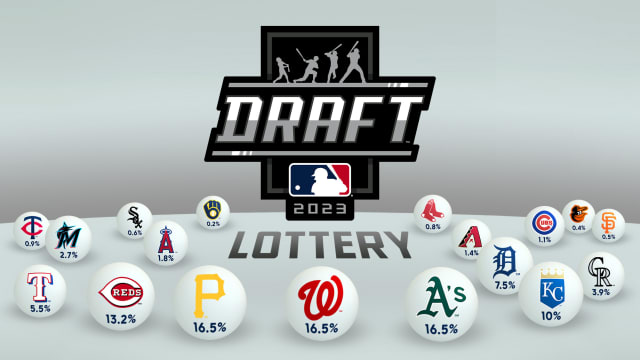 Here's what separates MLB's Draft lottery from the rest