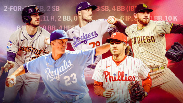 Unlikely MLB stat lines from 2023 season