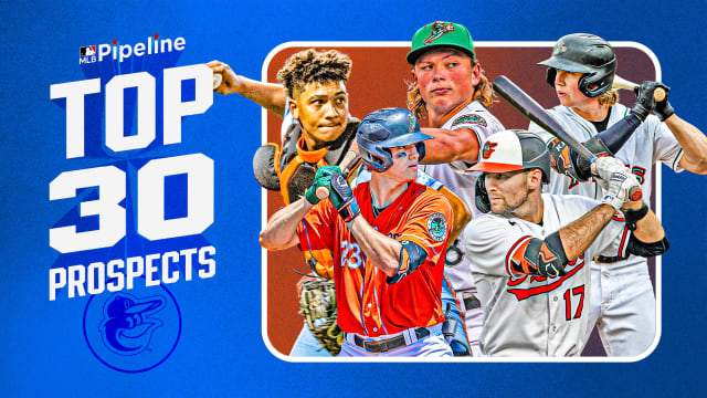 Here are the Orioles' 2024 Top 30 prospects