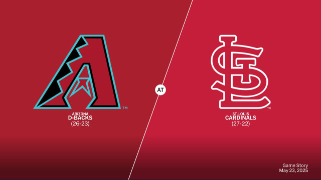 Arizona Diamondbacks at St. Louis Cardinals Preview - 05/23/2025