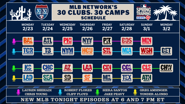 D-backs Have Club Record Trio of Winners with Ketel Marte, Geraldo