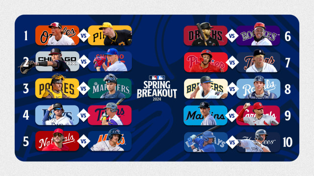 Ranking de los mejores 10 enfrentamientos que veremos en el Spring Breakout
