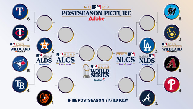 Printable 2020 MLB Playoff Bracket - Fill Out Your Picks Here