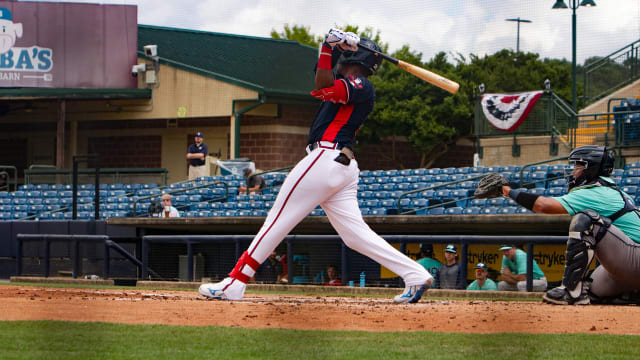 6 Braves prospect storylines to watch