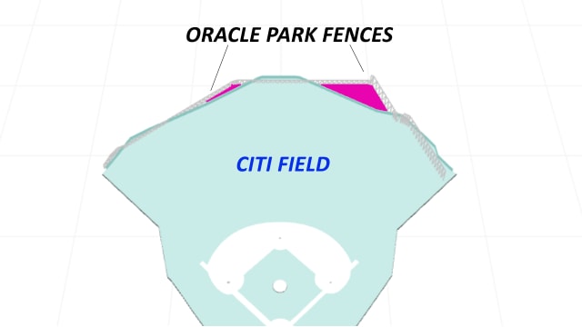 Why J.D. Martinez is a good fit for Mets at Citi Field