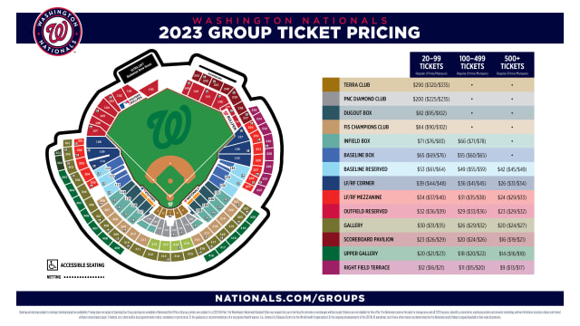 Washington Nationals (Nats) Tickets 2023