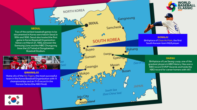 South Korea baseball history