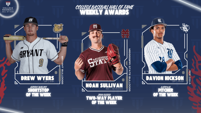 Drew Wyers, Noah Sullivan and Davion Hickson earn national recognition from College Baseball Foundation