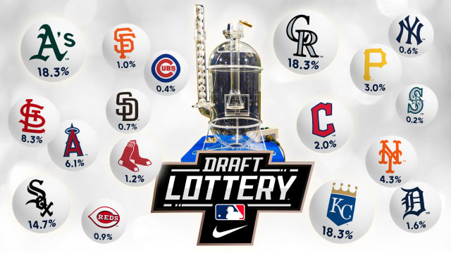 Draft Lottery tonight: Who will get No. 1 pick? (MLB Network, 5:30 ET)
