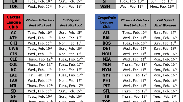 mlb.com - Game times announced for 2026 regular season, Spring Training & Spring Breakout games