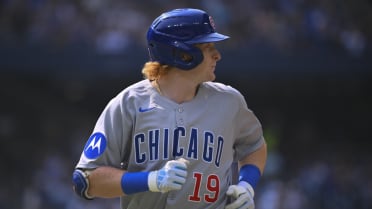 3 reasons to be thankful for Cubs prospects this Thanksgiving