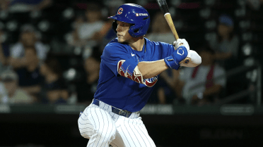 Hartshorn again! Cubs prospect homers for 6th time in 15 High-A games