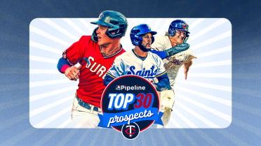 Here are the Twins' 2025 Top 30 prospects