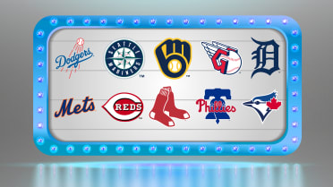 These 10 teams have the prospects to swing a big trade at the Winter Meetings