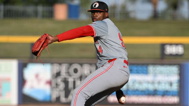 Mey Days: Relief prospect proving unhittable in the Arizona Fall League