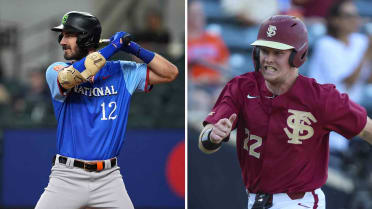 Two top Giants prospects ready to thrive in High-A