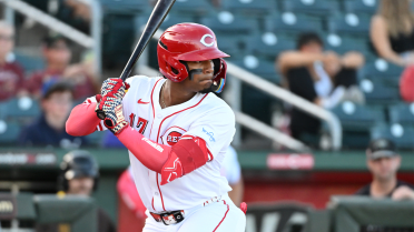 Four-hit night puts Reds prospect Balcazar atop Fall League leaderboard