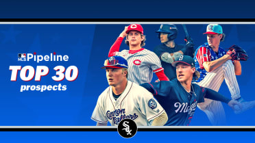 Where are White Sox top prospects starting the 2026 season?