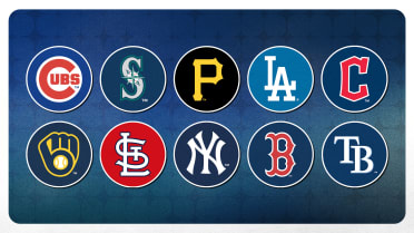 10 teams with willingness, prospects to make moves at the Trade Deadline