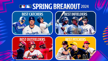 Best of Spring Breakout: Catchers, pitchers, infielders, outfielders