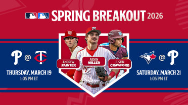 Here's the Phillies' player pool for their Spring Breakout game