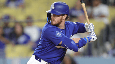 Dodgers may have another powerful hitter on their hands at Triple-A