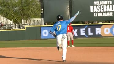 Cubs No. 14 prospect Mathis turning heads with blazing 2026 start