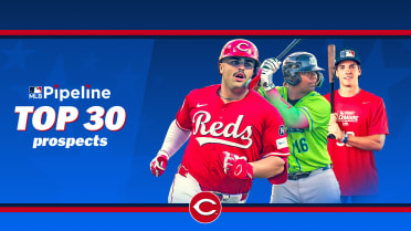 Here's where Reds' Top 30 prospects are projected to begin 2026 season