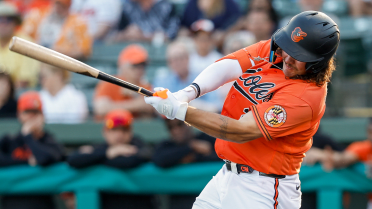 It's the perfect week to see O's prospects -- so here are some players to watch