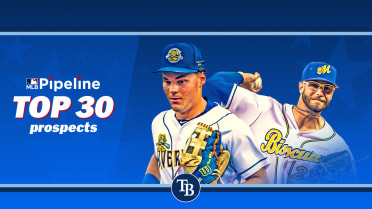 Here's where the Rays' Top 30 prospects will start the 2026 season