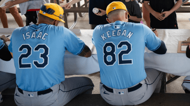 Key takeaways for Rays prospects this spring